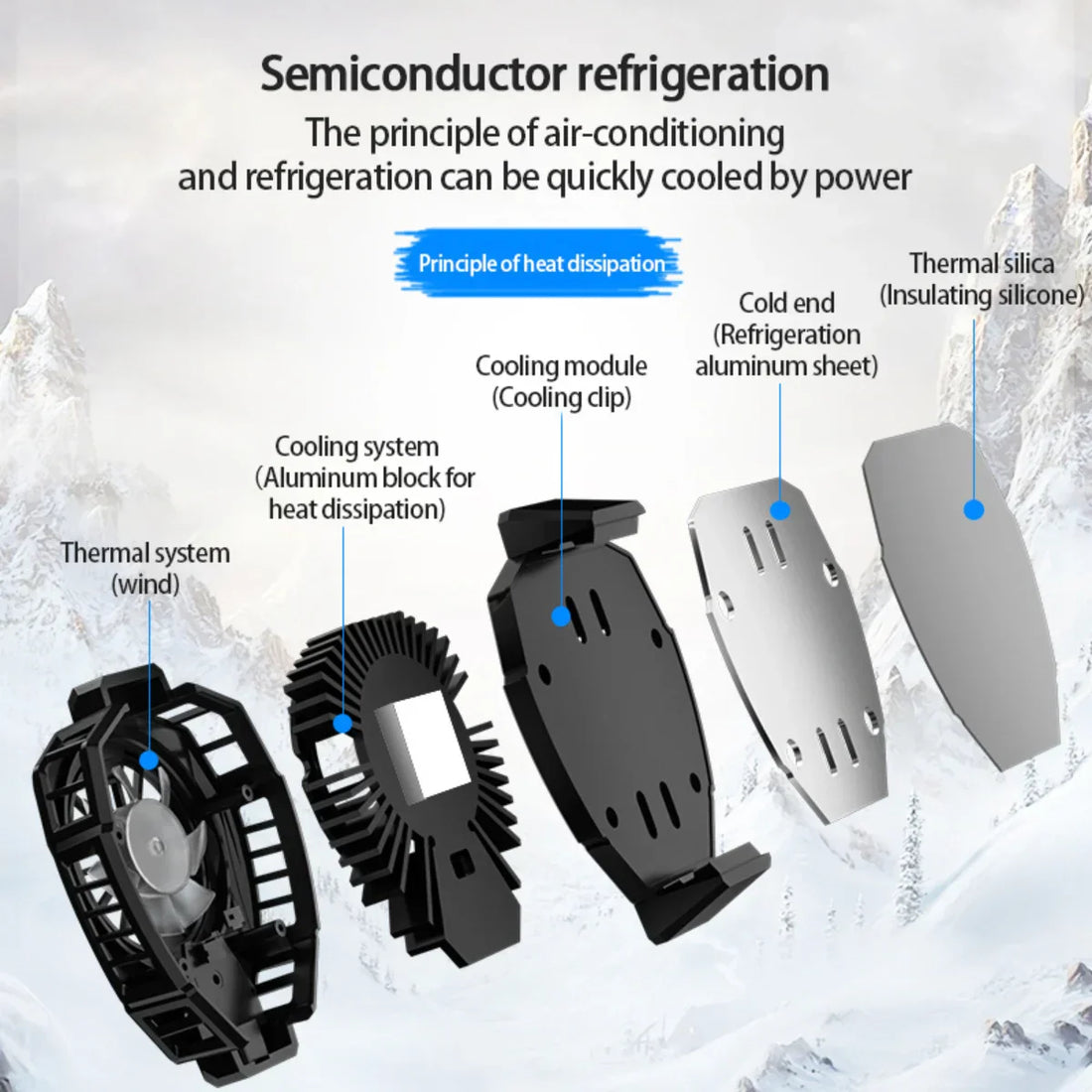 MEMO DL05 Phone Cooling Fan Case – Ultimate Cooling Solution for Gaming & Performance